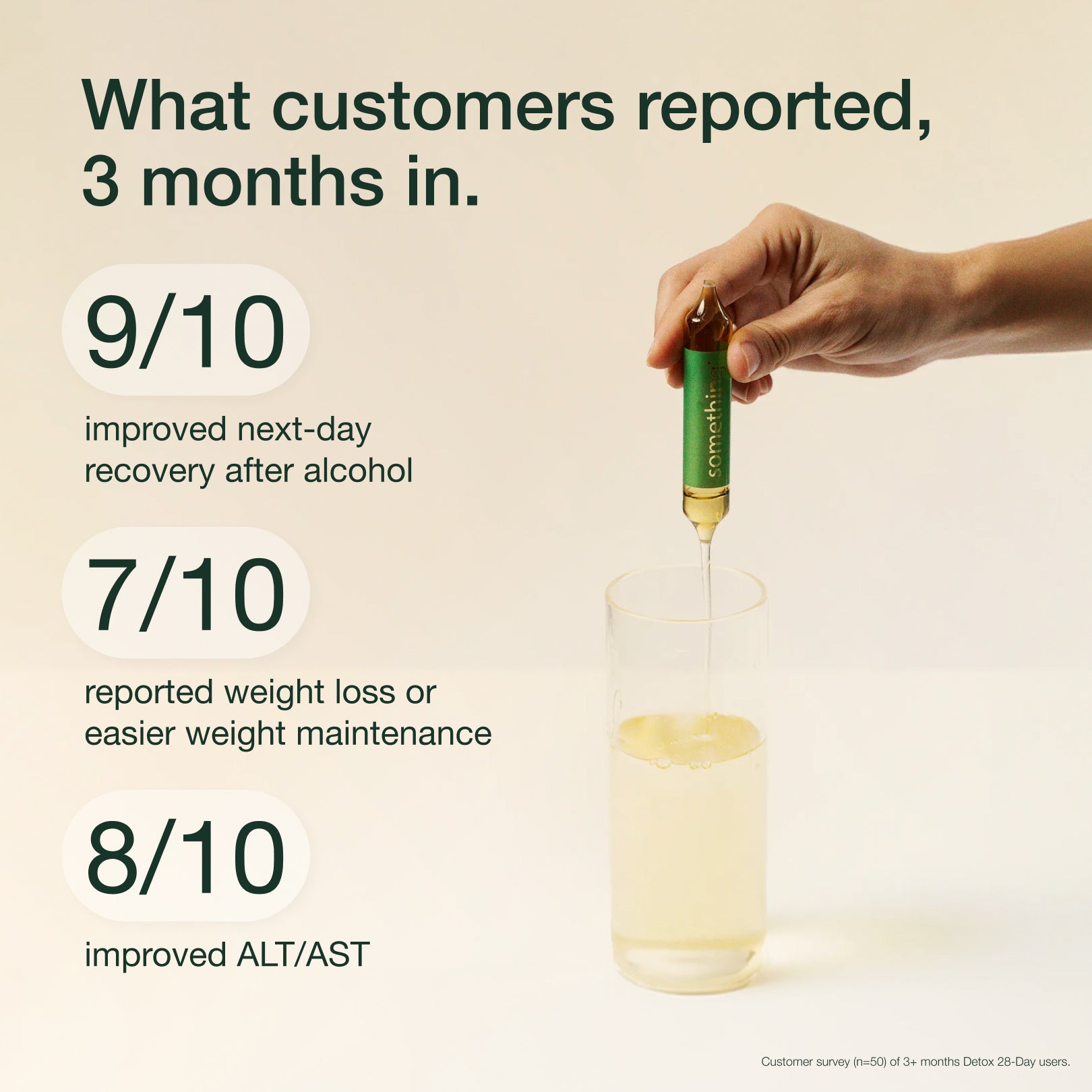 Alcohol Belly Protocol 1 Month Plan