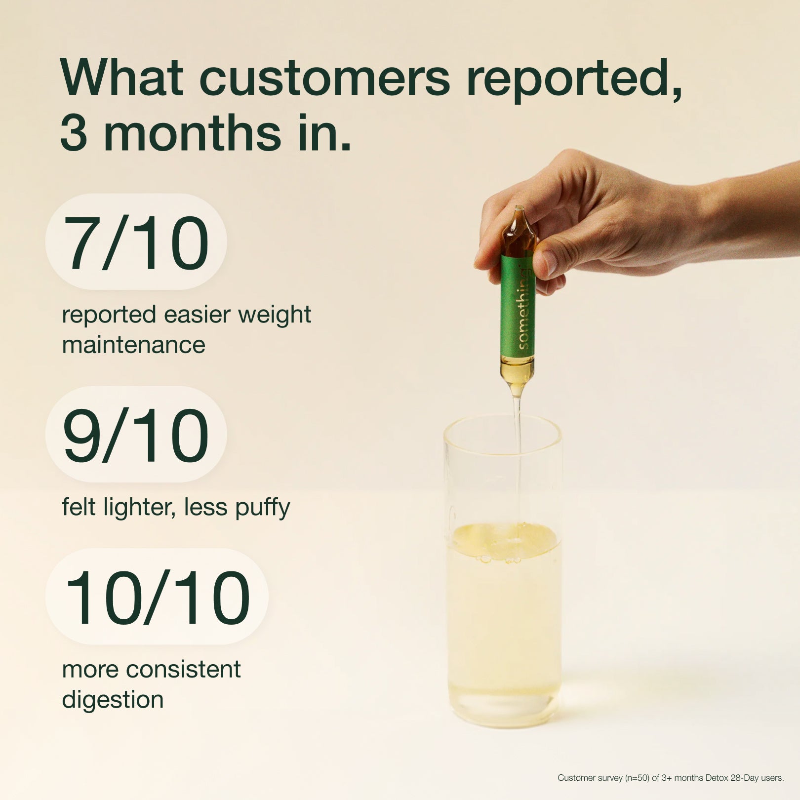 Belly Fat Protocol 1 Month Plan