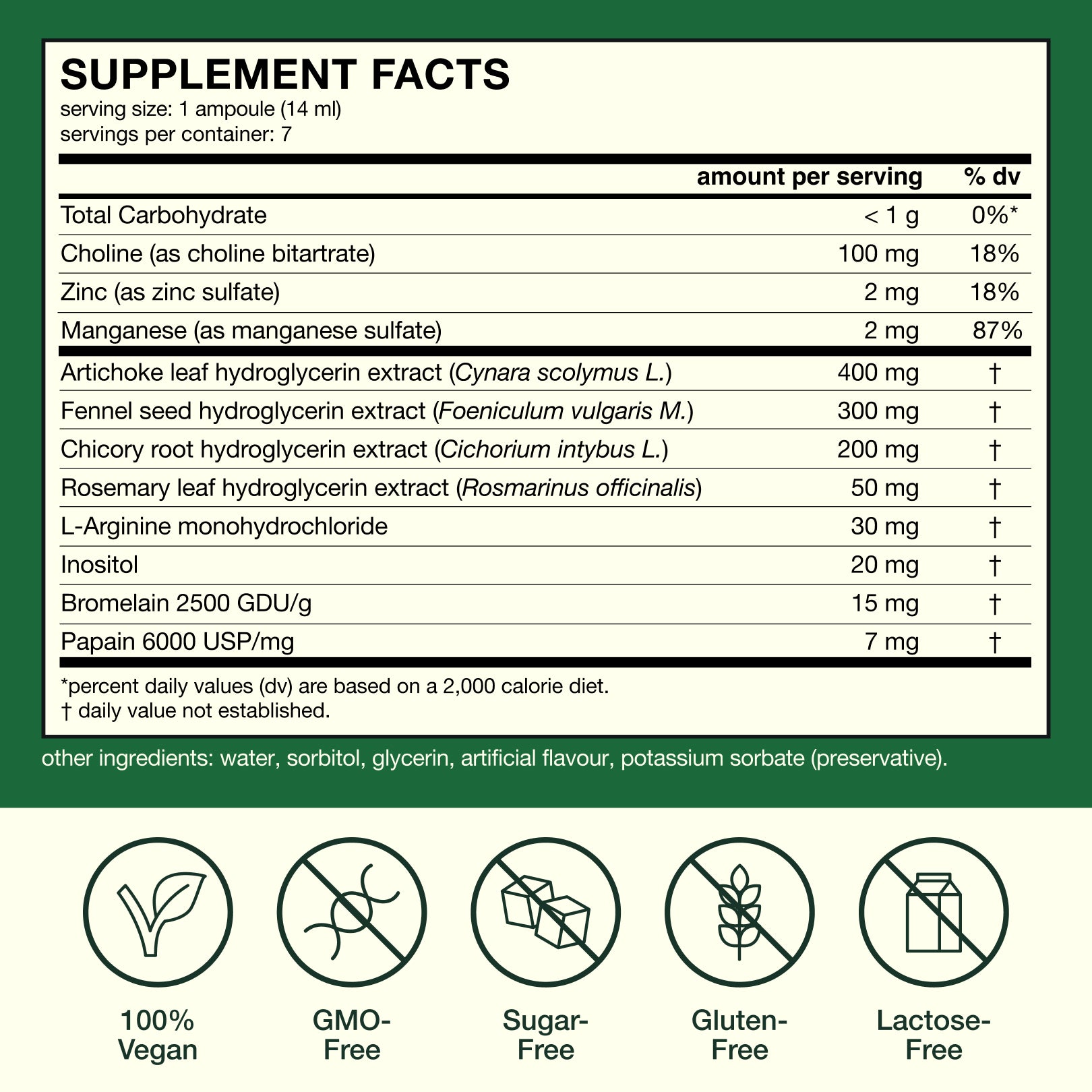 Alcohol Belly Protocol 1 Month Plan