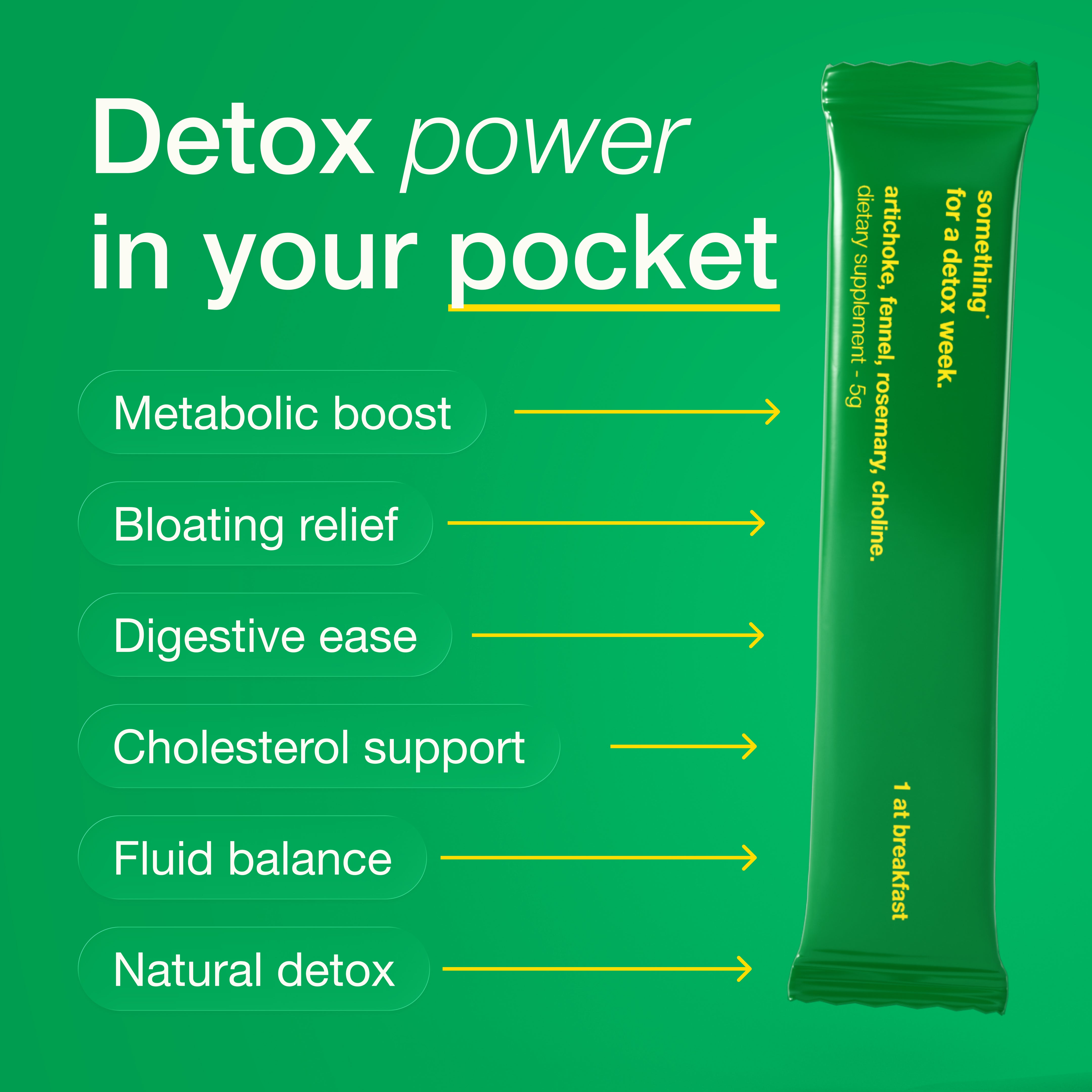 Detox - Stick-pack - Belly Fat Month Plan