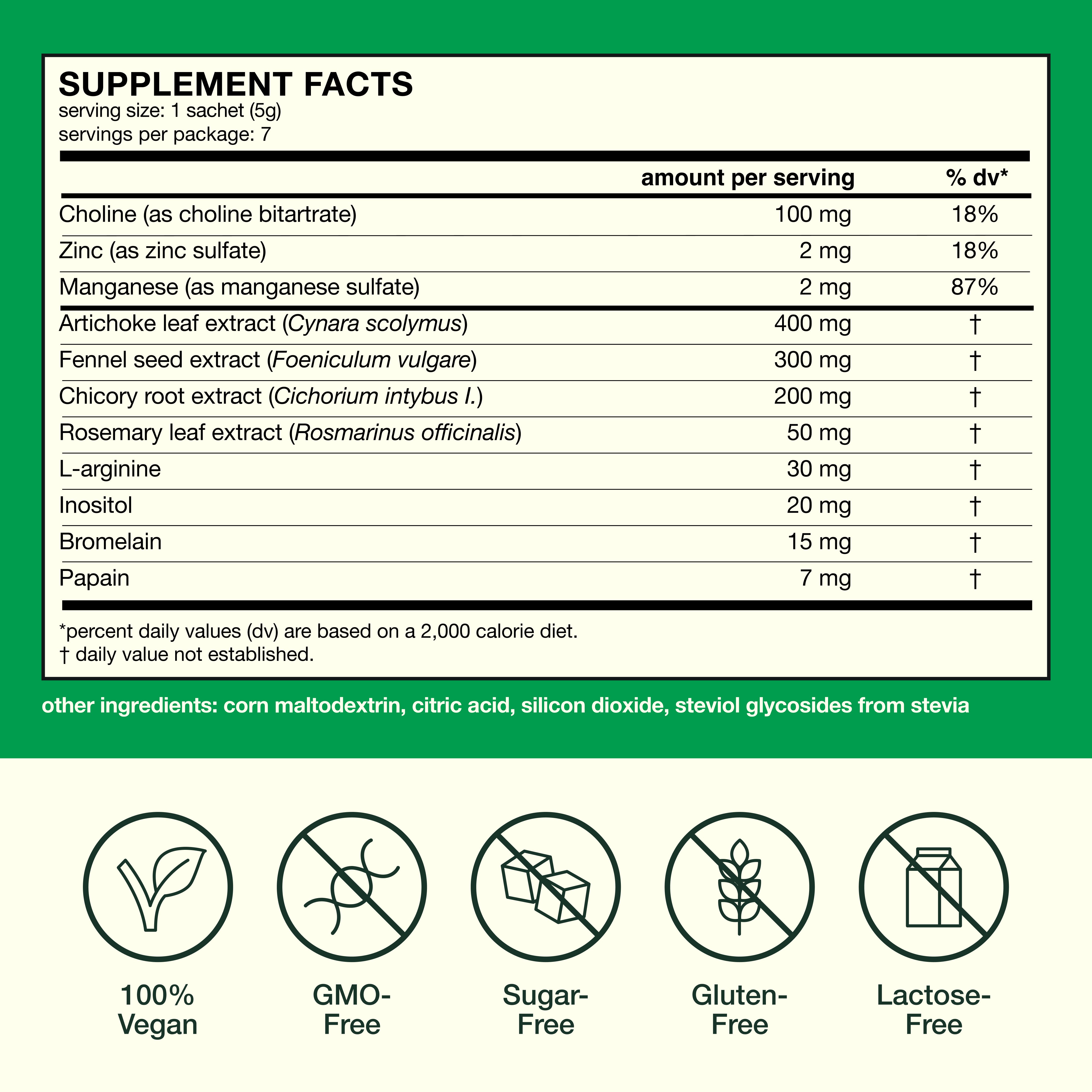 Detox - Stick-pack - Belly Fat Month Plan